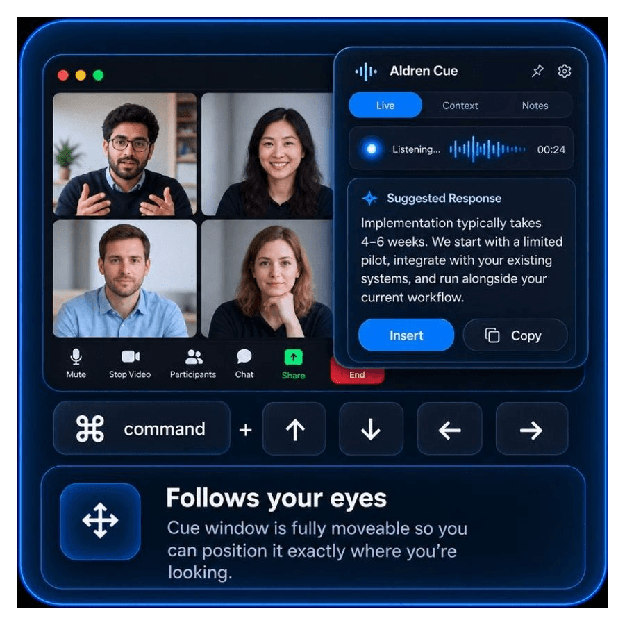 Aldren Cue follows your eyes - Moveable interface placed right where you look